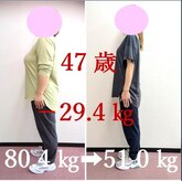 リーフィットネス 静岡店(Le-Fitness)
