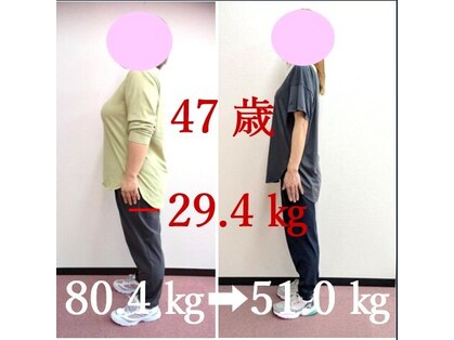 リーフィットネス 静岡店(Le-Fitness)の写真