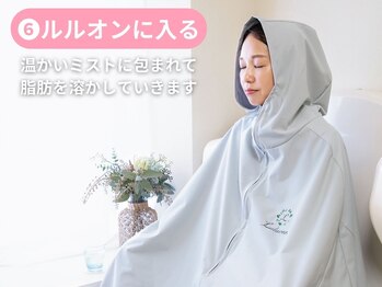 ヨサパーク ミル 古河店(YOSA PARK mille)/全身リンパマッサージ