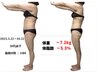 2025夏はTシャツ一枚を着こなす★1ヶ月-5キロが叶うダイエット相談
