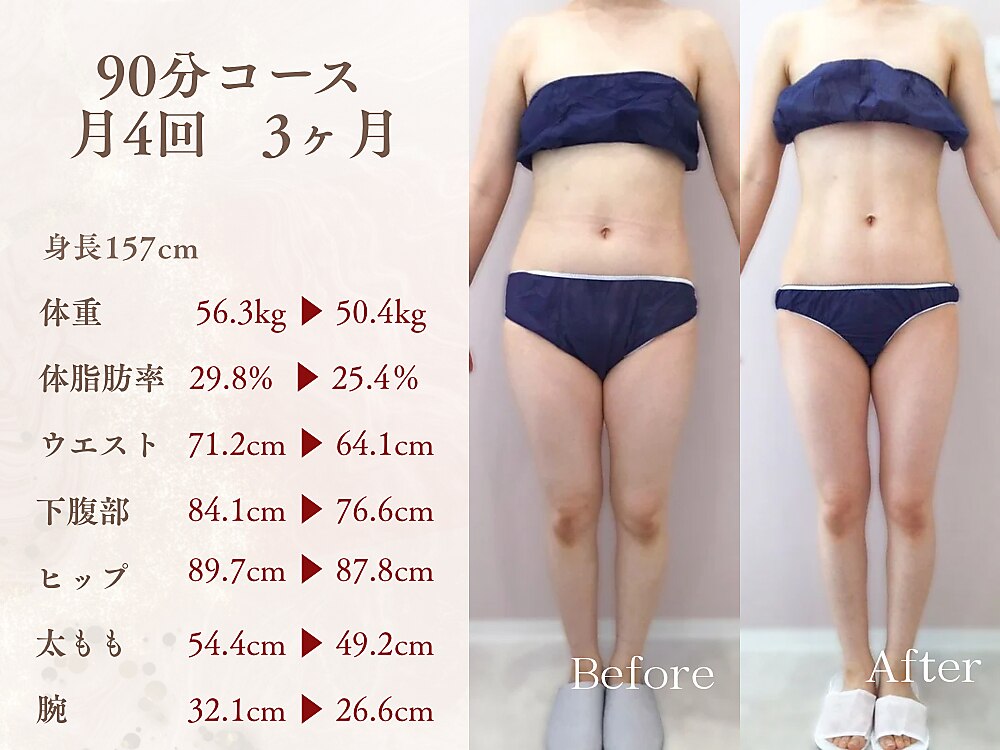 Rinaピュアライン pureline EMS 美容　ダイエット リノア(Rinoa)｜ホットペッパービューティー