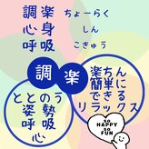 ルアナ(Luana)