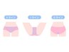 【初回半額★女性限定】VIO脱毛(介護脱毛)5500円→2750円