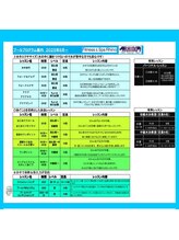 リノ/スタジオプログラム