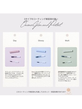 ライブクオリア/ラッシュコーティング