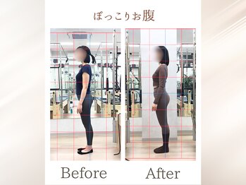 ラ ピラティス 横浜店(La pilates)/ぽっこりお腹がぺたんこに