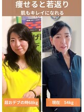 フェイシャル専門サロン サロン ド ウイッシュ/オーナー自ら実験した結果