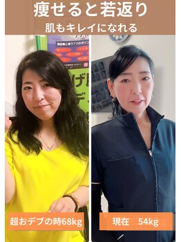 フェイシャル専門サロン サロン ド ウイッシュ/オーナー自ら実験した結果