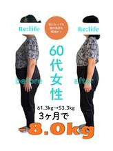 リライフ 岩国店(Re:Life)/60代女性　3ヶ月で‐8.0キロ