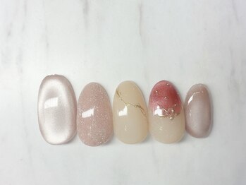 定額7900円コース