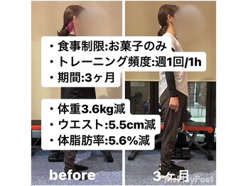 カワル整体 上通り院/パーソナルトレーニング