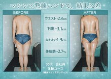 プレステージ 横浜店