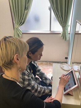 剃らないとソン 横浜店/専用のツールを使いお肌診断