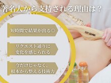 アイワン トータルビューティ(Aione totalbeauty)