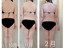 ひぺりかむ/【リンパ流し】体験プチstepエス