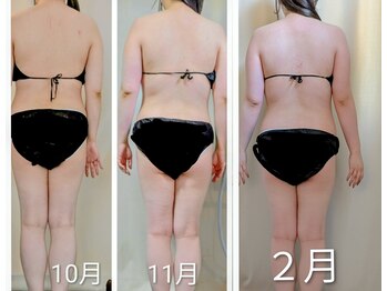 ひぺりかむ/【リンパ流し】体験プチstepエス