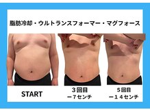 ケーブロッサムビューティーサロン(K Blossom Beauty Salon)