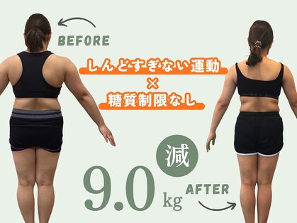 リセット(Reset)の写真