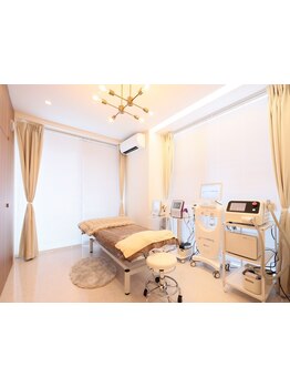 シミしわ改善！予防ケア