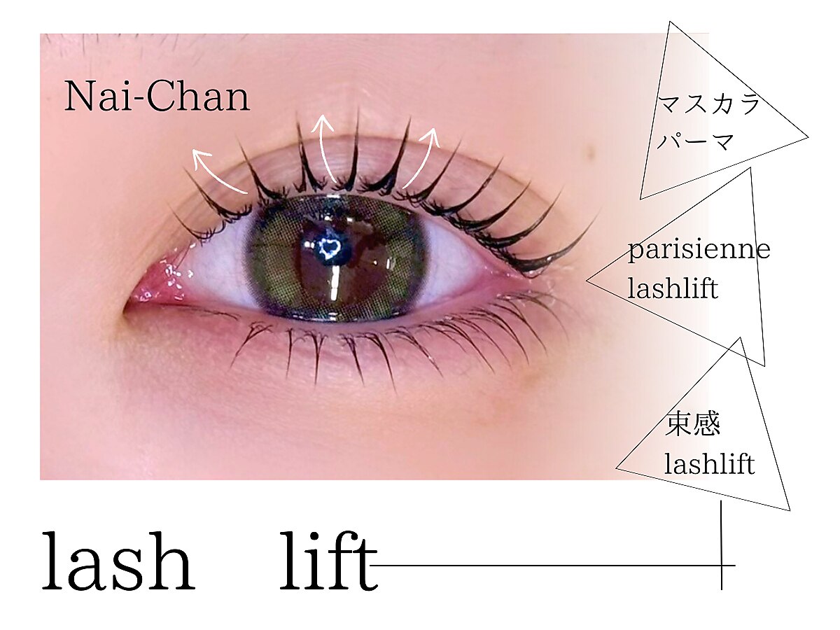 ネイチャンアイ 神楽坂 別館(Nai-Chan Eye)｜ホットペッパービューティー