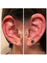 コティーバイホイヤ(Cotty by HOIYA)/耳つぼジュエリー