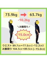 整体院ルーツケア/ぽっこりお腹が解消