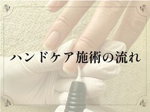 ルポ(REPOS)/ハンドケア施術の流れ