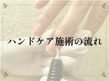 ハンドケア施術の流れ