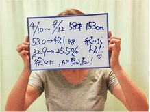 杉本接骨鍼灸院/63.8kg→？kg　52歳　161cm