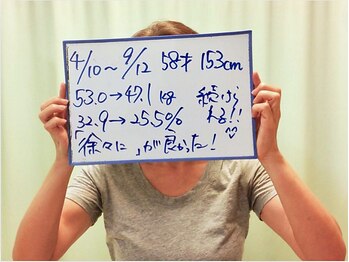 杉本接骨鍼灸院/63.8kg→？kg　52歳　161cm