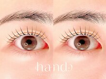 ハンド(hand:))/