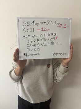 整体院 結喜/整体×ダイエット