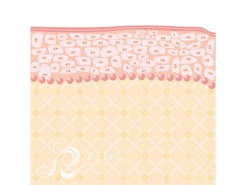 ベルメイク(BELLE MAKE)/【肌質改善】step4　4～5日目