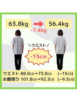 整体院ルーツケア/自分史上、最高にキレイな姿へ