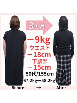 おもいやり鍼灸治療院 モーイ(mooi)/鍼灸体質ケアダイエット