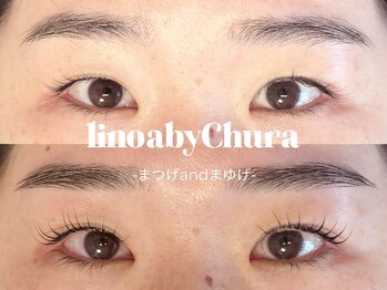 リノア バイ チュラ(linoa by Chura)/まぶたに当たらないデザイン♪