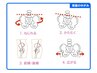 【6月30日迄】腰痛/肩こり改善！骨盤矯正　￥6700→￥1980