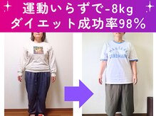 楽陽堂鍼灸院