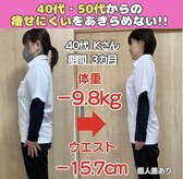 スリムサポートみらくる