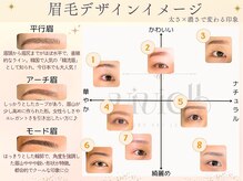 眉毛はお顔の輪郭です★なりたい雰囲気お聞かせ下さい♪