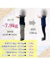 女性専用整体サロン　ベル 岩国店/ 【40代】ダイエット変化