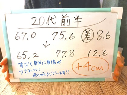 ソワンクールの写真