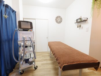 イフヒアー(if here)/最新脱毛器!!