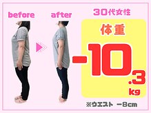 Dr.整体 天白の雰囲気（落ちた代謝を取り戻す整体×ダイエット初回カウンセリング1980円）