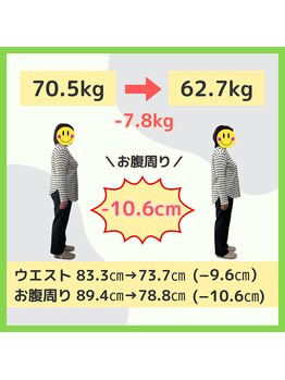 整体院ルーツケア/運動不要でキレイに痩せられる