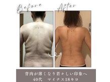 ヨサパーク ブルーチェリー(YOSA PARK Blue Cherry)の雰囲気(水素とハーブのミストで老廃物を排出促進!)