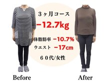 新浦安整体らくなーる/【60代】健康ダイエットで元気に