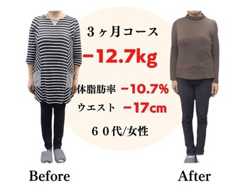 新浦安整体らくなーる/【60代】健康ダイエットで元気に