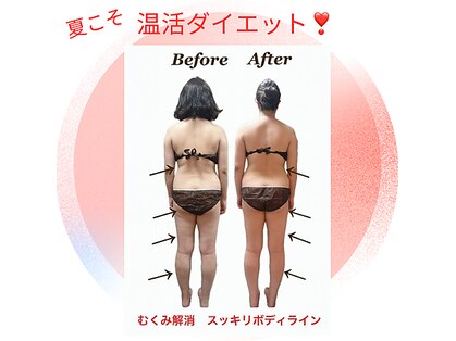 ヨサパーク ジュエル ハビビ 水木店(YOSA PARK JEWEL HABIBI)の写真