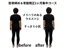 リファイン整体院 国分寺店/小顔、骨盤、ヘッドスパ、整体